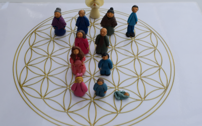 O que são Constelações Familiares e para que servem?